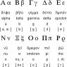 Греческий язык и алфавит